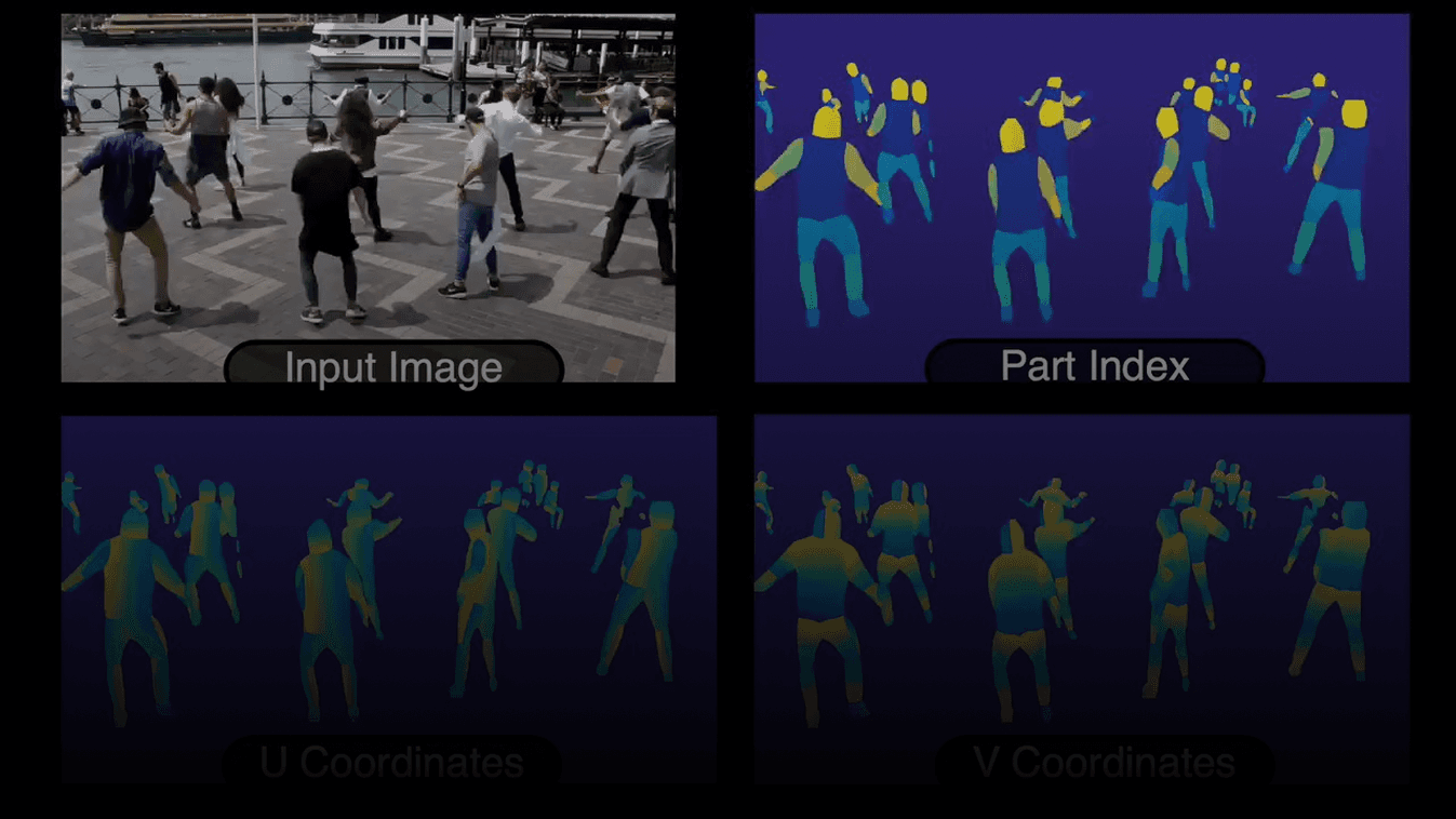 COCO DensePose 챌린지