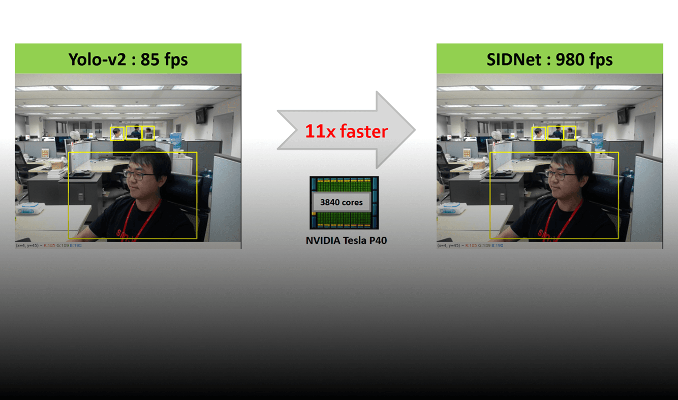 NVIDIA Developer Blog 게재